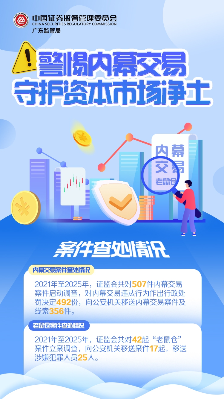 完美体育在线登录